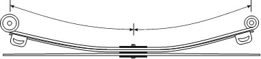Federnpaket Hinterachse 10.211.230.00 kaufen | CS Germany