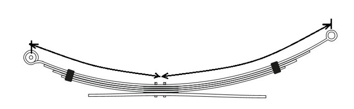 CS Germany 10.212.050.00 Federnpaket Hinterachse für FORD VW